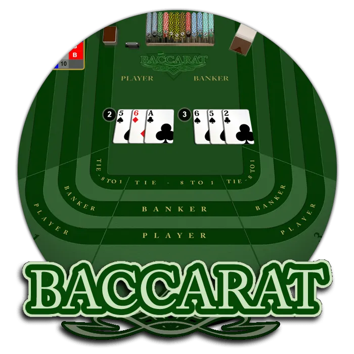 Baccarat - ADUGAMING