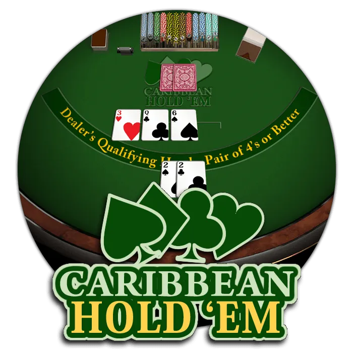 Caribbean Holdem - ADUGAMING